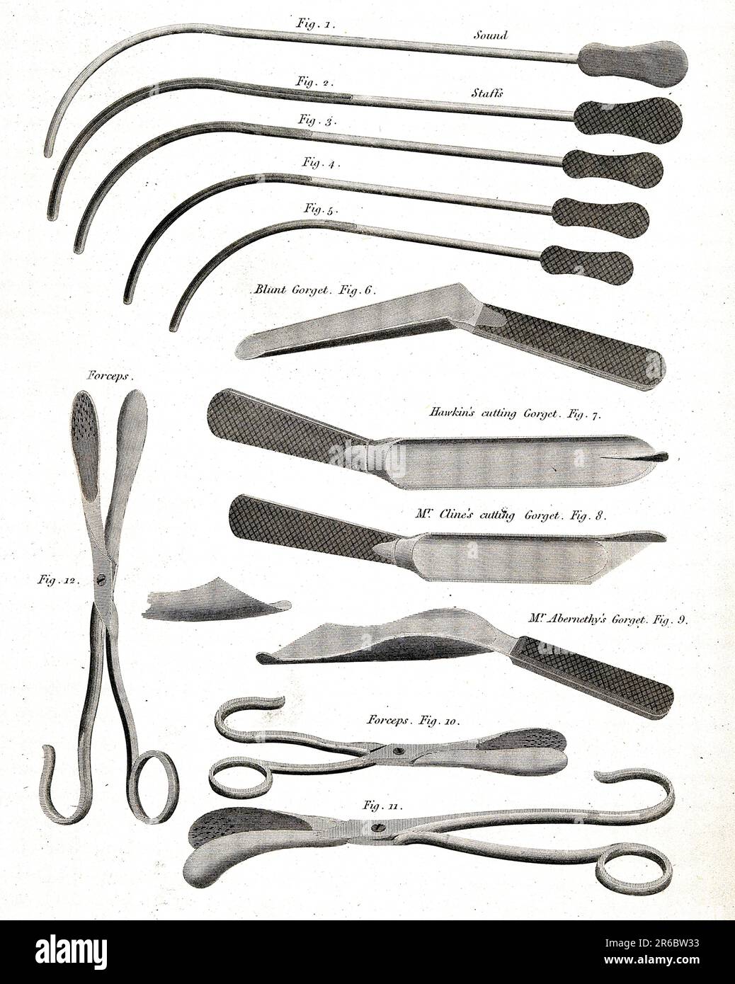 Médecine, anatomie, chirurgie, chirurgie. Instruments pour la lithotomie, y compris l'anneau de découpe de M. Cline, Henry Cline (1750-1827) était un chirurgien anglais et président du Royal College of Surgeons, vers 1790, historique, restauré numériquement reproduction d'un 19th siècle original / Medizin, Anomie, opération, Chirugie. Instrumente für die Lithotomie, einschließlich des Schneidekranzes von Herrn Cline, Henry Cline (1750-1827) war in englischer Chimurg und Präsident des Royal College of Surgeons, UM 1790, Historisch, digital restaurierte Reproduktion von einer Vorlage aus dem 19. Jahrhund Banque D'Images