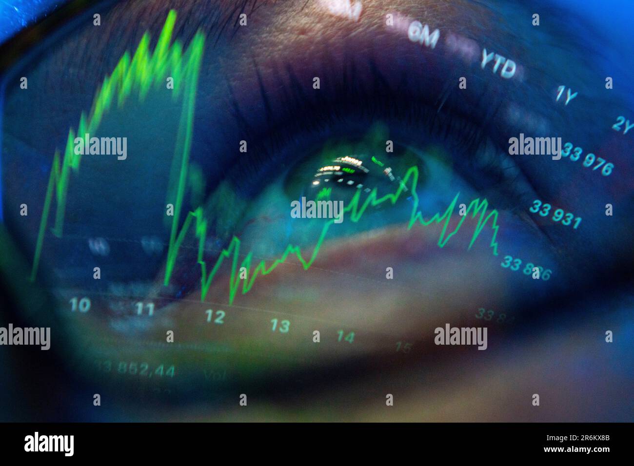 Varsovie, Pologne. 10th juin 2023. Les graphiques de l'indice Dow Jones se reflètent dans les lunettes d'un homme dans cette photo d'illustration à Varsovie, en Pologne, le 10 juin 2023. Selon le dernier rapport de la Banque mondiale sur les perspectives économiques mondiales, la croissance mondiale a fortement ralenti et le risque de stress financier dans les marchés émergents et les économies en développement (EMDE) s'intensifie en raison des taux d'intérêt mondiaux élevés. La croissance mondiale devrait ralentir, passant de 3,1 % en 2022 à 2,1 % en 2023. (Photo de Jaap Arriens/Sipa USA) crédit: SIPA USA/Alay Live News Banque D'Images