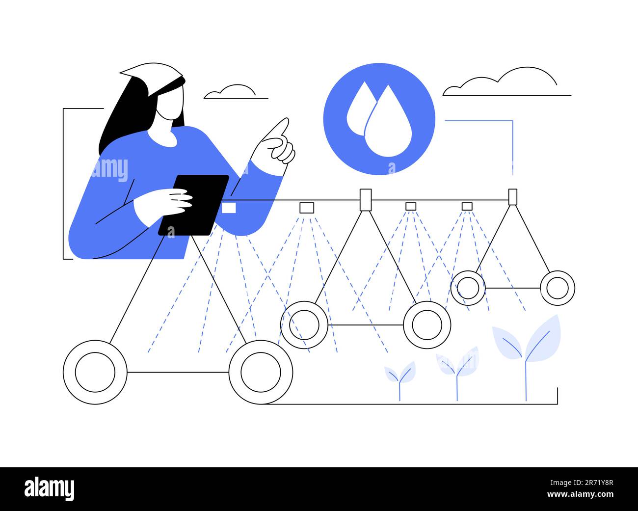 Illustration du vecteur de concept abstrait du système d'irrigation à pivot central. Illustration de Vecteur