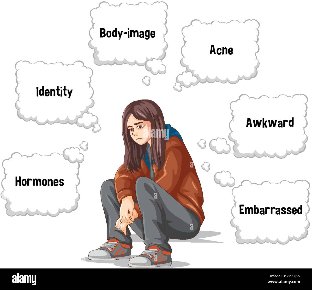 L'adolescence avec des changements émotionnels et physiques illustration Illustration de Vecteur