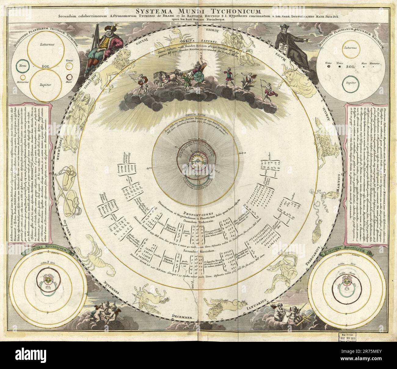 Carte de l'important Atlas Coelestis de Johann Gabriel (1677-1750) . Représente le système Tycho Brae du monde, introduit en 1577 Banque D'Images