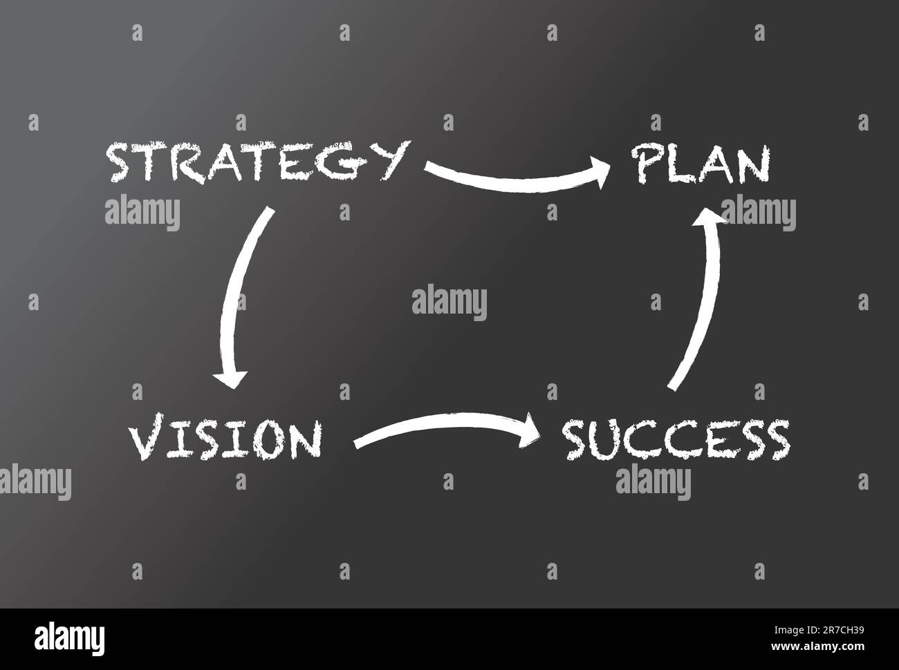 Tableau noir avec texte Illustration de Vecteur