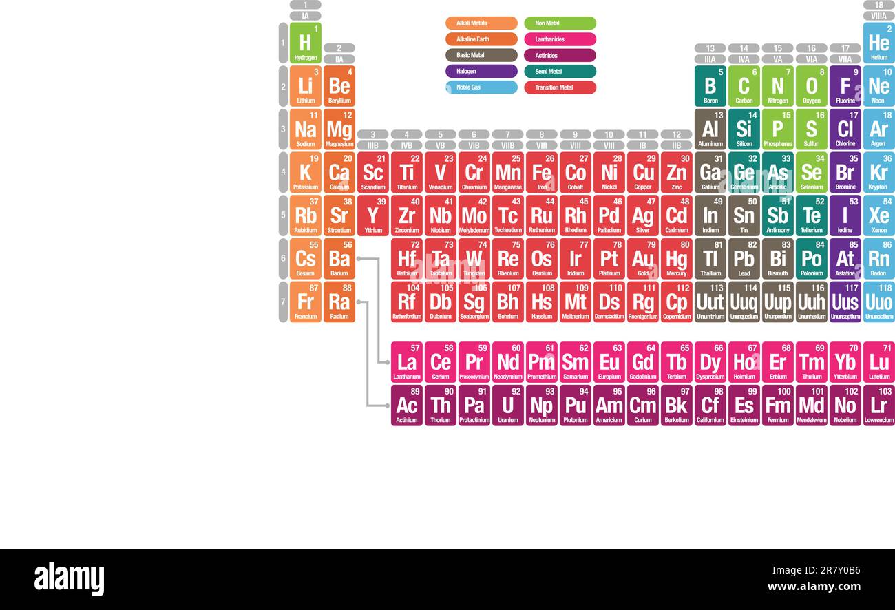 Illustration vectorielle et image JPG complète. Illustration de Vecteur