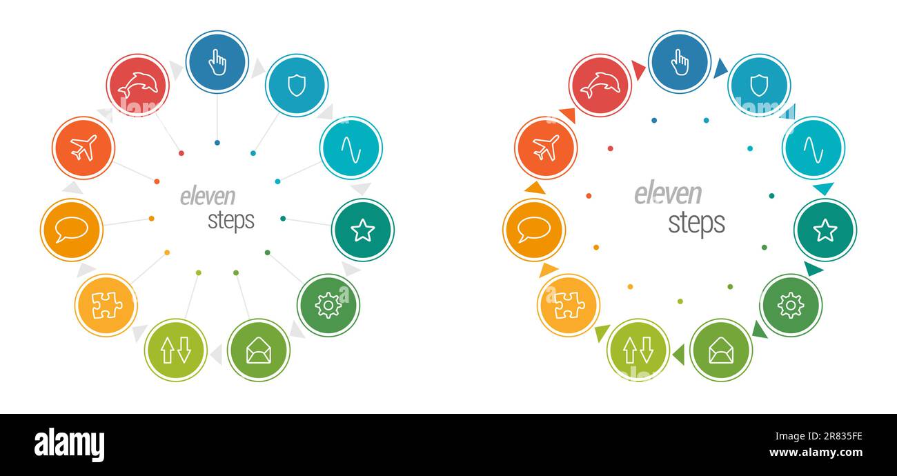 Onze cercles de chaque couleur différente, reliés par des flèches triangulaires formant un cercle plus grand - plusieurs étapes infographiques de processus Illustration de Vecteur