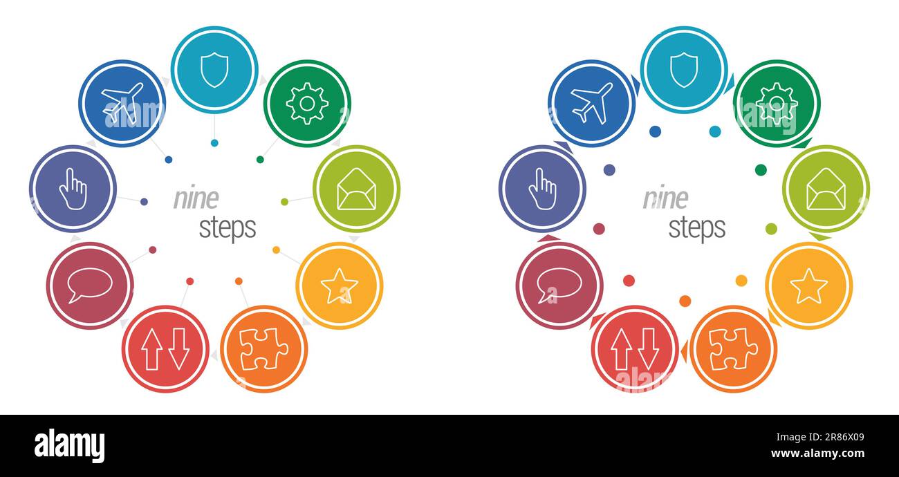 Neuf cercles de chaque couleur différente, reliés par des flèches triangulaires formant un cercle plus grand - infographies de processus en plusieurs étapes Illustration de Vecteur