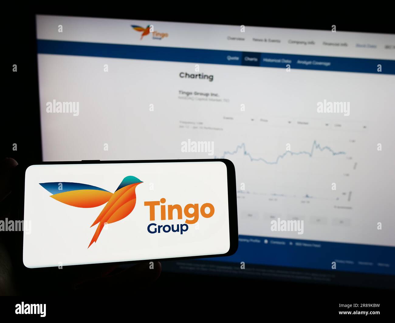 Tingo Group Aktie