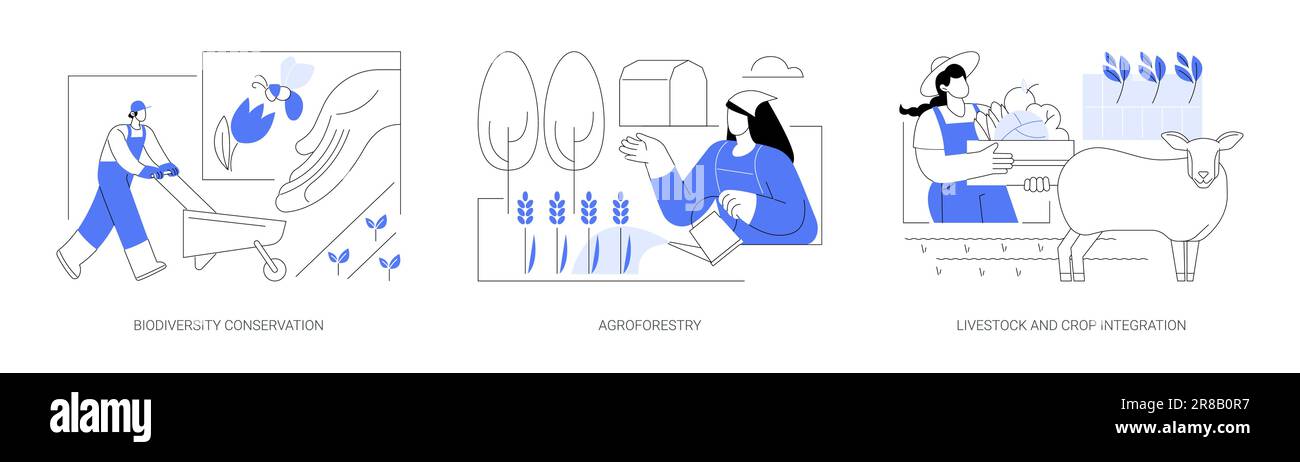 Agriculture durable concept abstrait illustrations vectorielles. Illustration de Vecteur