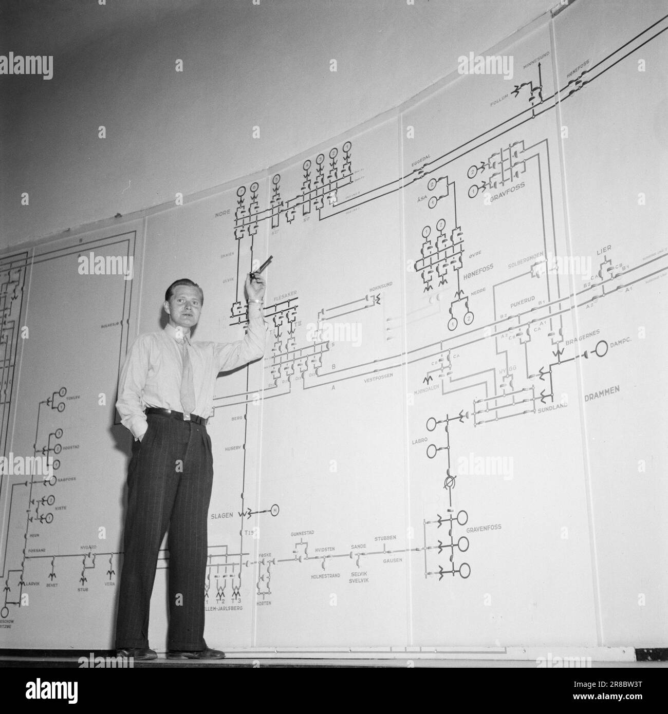 Courant 20-1-1947: Samkjøringa (de Smestad)hommes puissants à Smestad Rain signifie non seulement de bonnes récoltes dans la grange de l'agriculteur, mais aussi de l'électricité pour l'éclairage, l'électricité pour chauffer le confort de la femme de ménage de ville et l'électricité pour les chauffages dans les appartements de ville froide. Le rationnement du pouvoir ces dernières années, en raison du déficit permanent de pouvoir en Norvège orientale, a directement intéressé la population de la ville aux statistiques sur le temps pluvieux et les précipitations. À Smestad à Oslo se trouve Samkjøringen, une association de compagnies d'électricité, qui décide comment l'électricité doit être distribuée dans les différents Banque D'Images