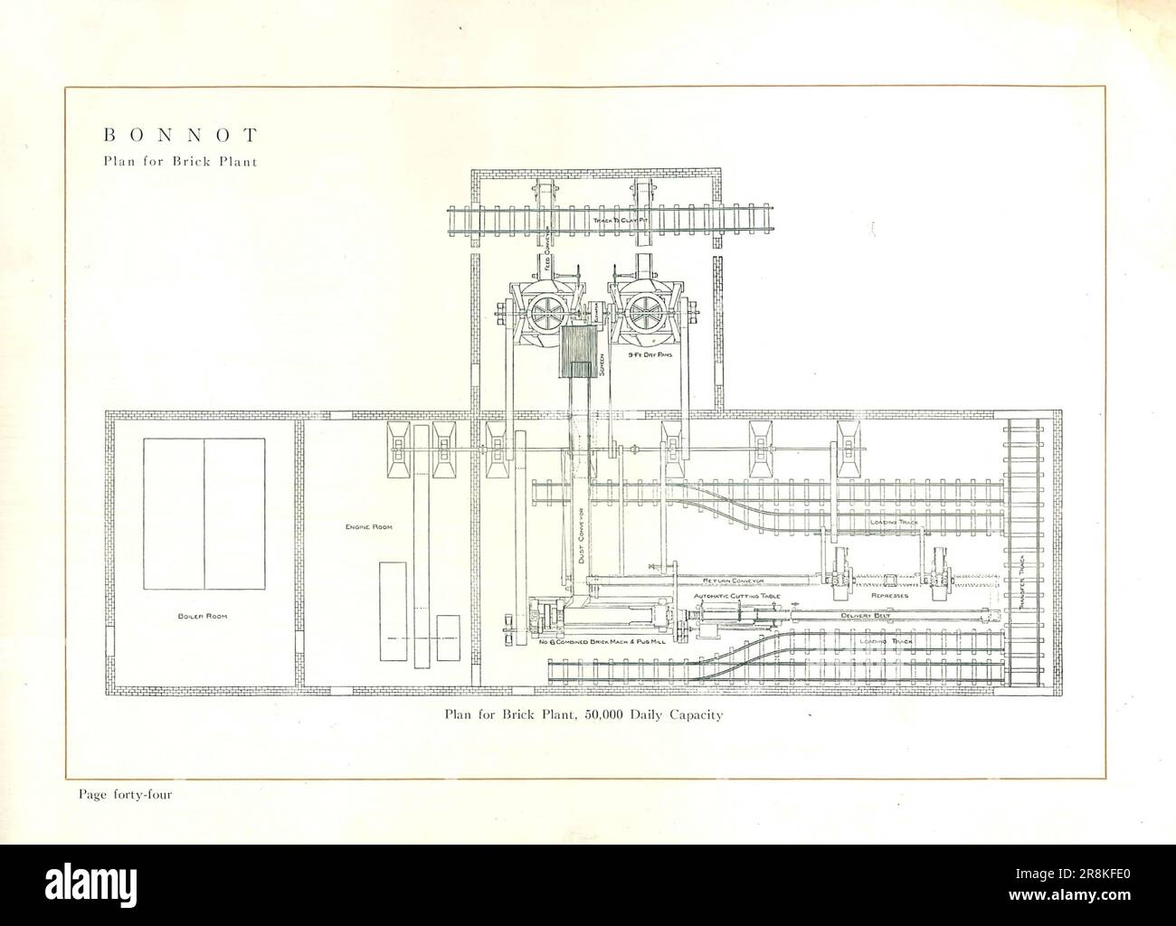 Plan for Brick Plant du catalogue de « Bonnot Clay Machinery » par Bonnot Company Date de publication 1910s Banque D'Images