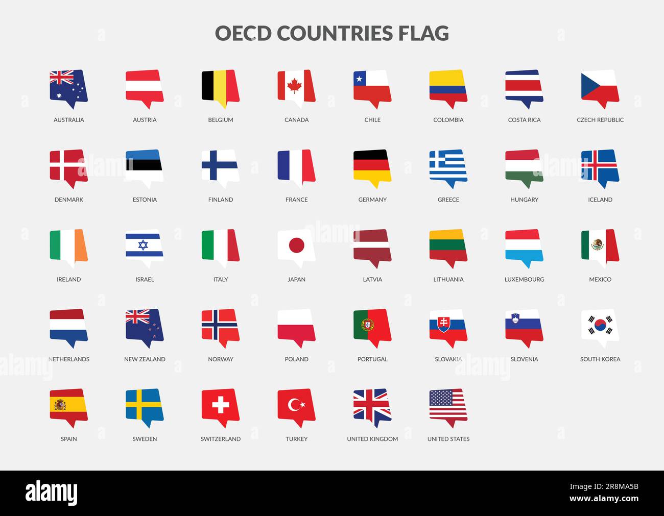 OCDE - Organisation de coopération et de développement économiques les pays drapeau de la collection d'icônes de chat Illustration de Vecteur