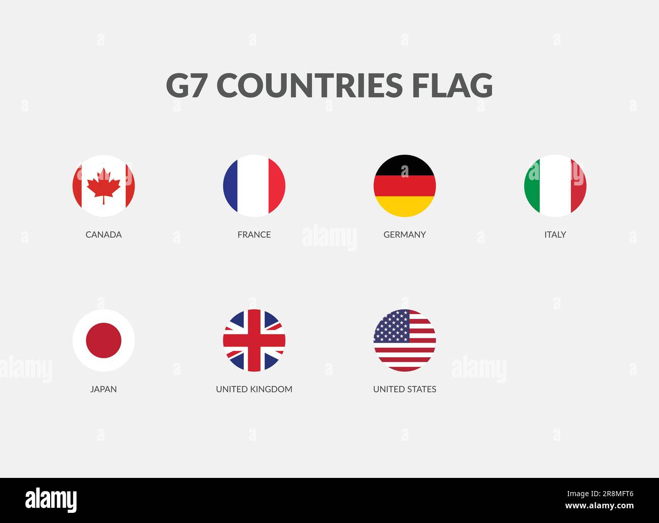 Collection d'icônes de drapeau de G7 pays Illustration de Vecteur