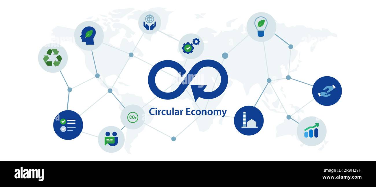 Économie circulaire concept d'utilisation de la production recyclage aucun déchet écologique icône ensemble interconnecté Illustration de Vecteur