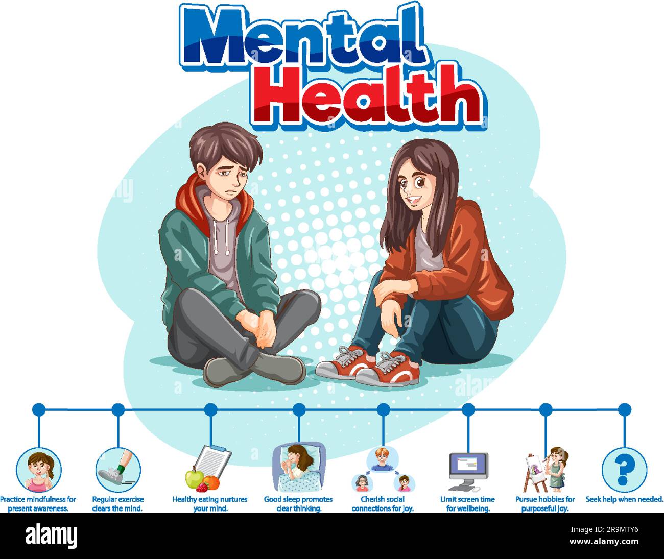 Illustration de la carte d'autosoins de santé mentale Illustration de Vecteur