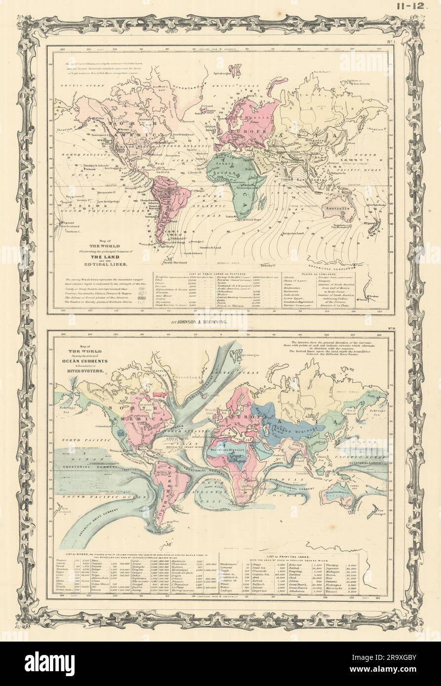 Caractéristiques World Land. Lignes co-tidales. Courants océaniques. Carte des bassins versants JOHNSON 1861 Banque D'Images
