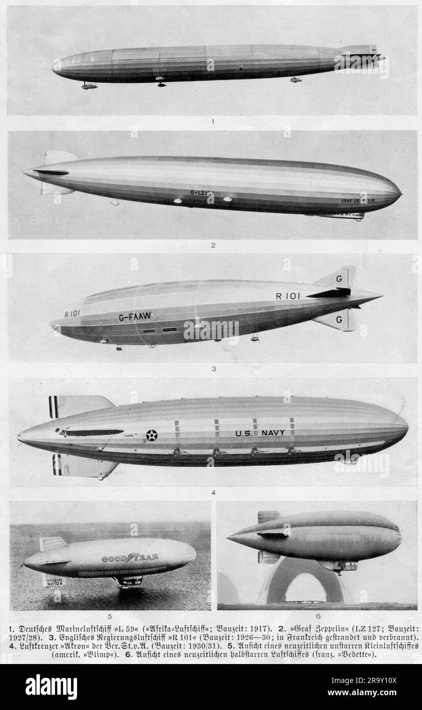 Transport historique, airship, divers Airships, 1: Navire de la marine allemande L 50, 1917, DROITS-SUPPLÉMENTAIRES-AUTORISATION-INFO-NON-DISPONIBLE Banque D'Images