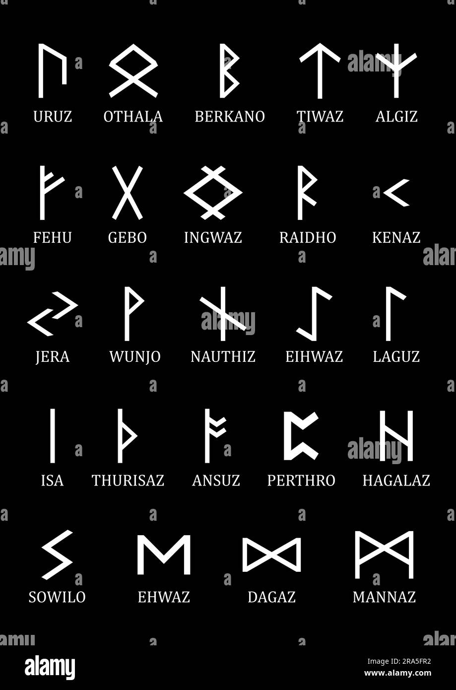 The Elder Futhark Runes. Un ensemble de vieux Norse runes. L'alphabet runique, futhark. Symboles occultes anciens, lettres germaniques sur blanc. Banque D'Images