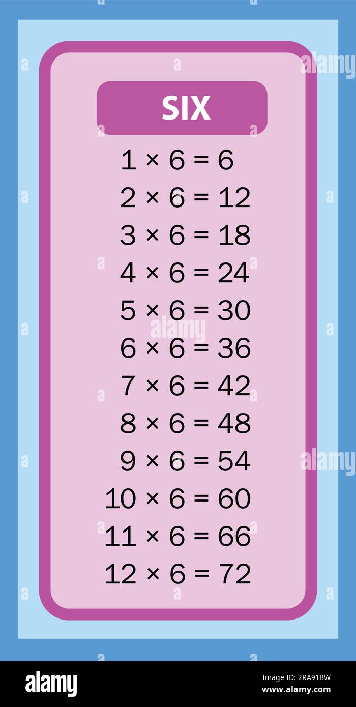 Tableaux Times 6 graphiques avec illustration de fond blanc. Table de multiplication des vecteurs. Design pour enfants. Design coloré pour enfants. Illustration de Vecteur