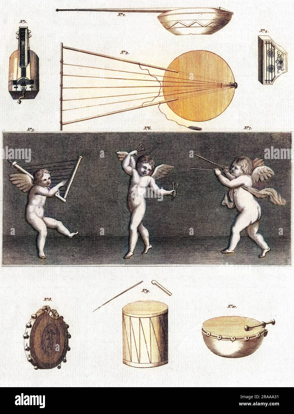 Une sélection d'instruments de musique anciens. 1 - Une symphonie, ou violon. 2 et 3- instruments égyptiens du 18th siècle. 4 - Sackbut. 5, 6 et 7 - musiciens chérubins d'Herculanum. 8 - a toph(tambour). 9 - un tambour. 10 - un kettledrum. Banque D'Images