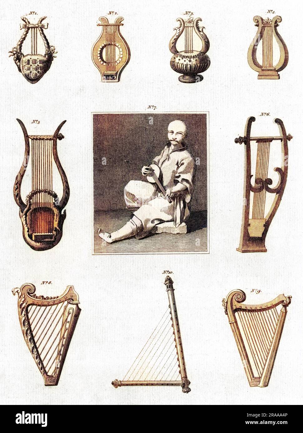 Une sélection d'instruments de musique anciens. 1 - Un Kinnor, ou harpe. 2 harpe romaine. 3&4 - harpe juive ancienne. 5&6 - Harps de Jérusalem. 7- guitare égyptienne de 18th siècle. 8 - Naplouse ou Psaltère. 9 - Cithara ou Hazur. 10 - harpe d'Herculanum. Banque D'Images