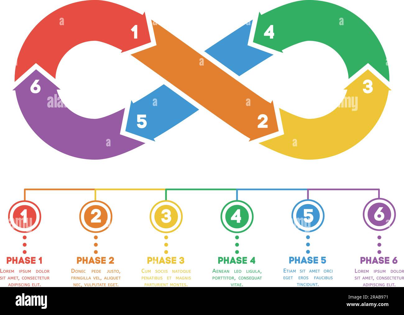 Infographie sur l'activité continue à l'infini. Gestion du temps et processus de travail dans le diagramme d'étapes. Concept de boucle, modèle de présentation de vecteur décent Illustration de Vecteur