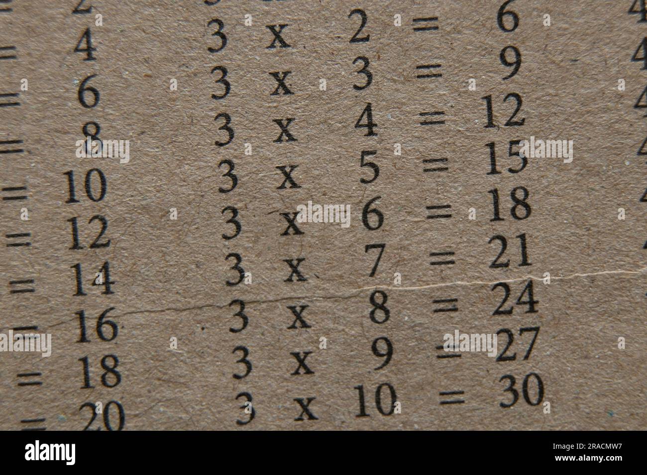 table de multiplication comme arrière-plan sur le bloc-notes marron Banque D'Images