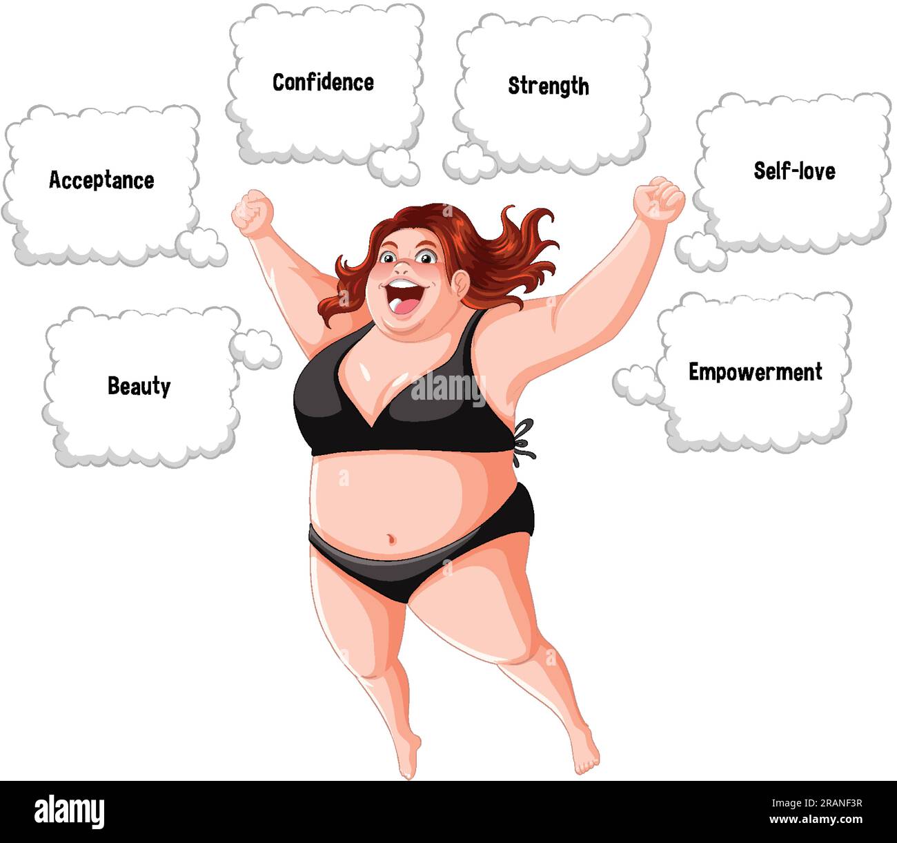 L'adolescence avec des changements émotionnels et physiques illustration Illustration de Vecteur