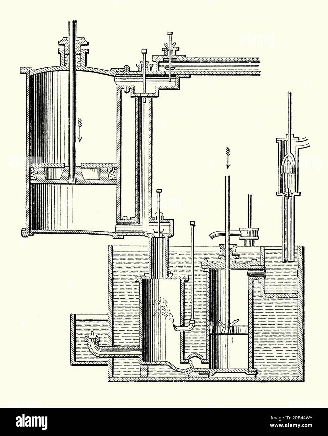 Une gravure ancienne montrant la machine à vapeur à simple effet Watt des années 1700 Il est tiré d'un livre de génie mécanique victorien des années 1880 Le moteur Watt, également connu sous le nom de Boulton et Watt machine à vapeur, était un des premiers moteurs. James Watt a développé le design de 1763 à 1775 avec le soutien de Matthew Boulton. La conception a permis d'économiser beaucoup plus de carburant par rapport aux conceptions antérieures. Watt a équipé le moteur d’une chambre de condensation séparée ou « condenseur » (au centre de cette gravure). Le condenseur est resté froid et sous la pression atmosphérique en tout temps, tandis que la bouteille est restée chaude. Banque D'Images