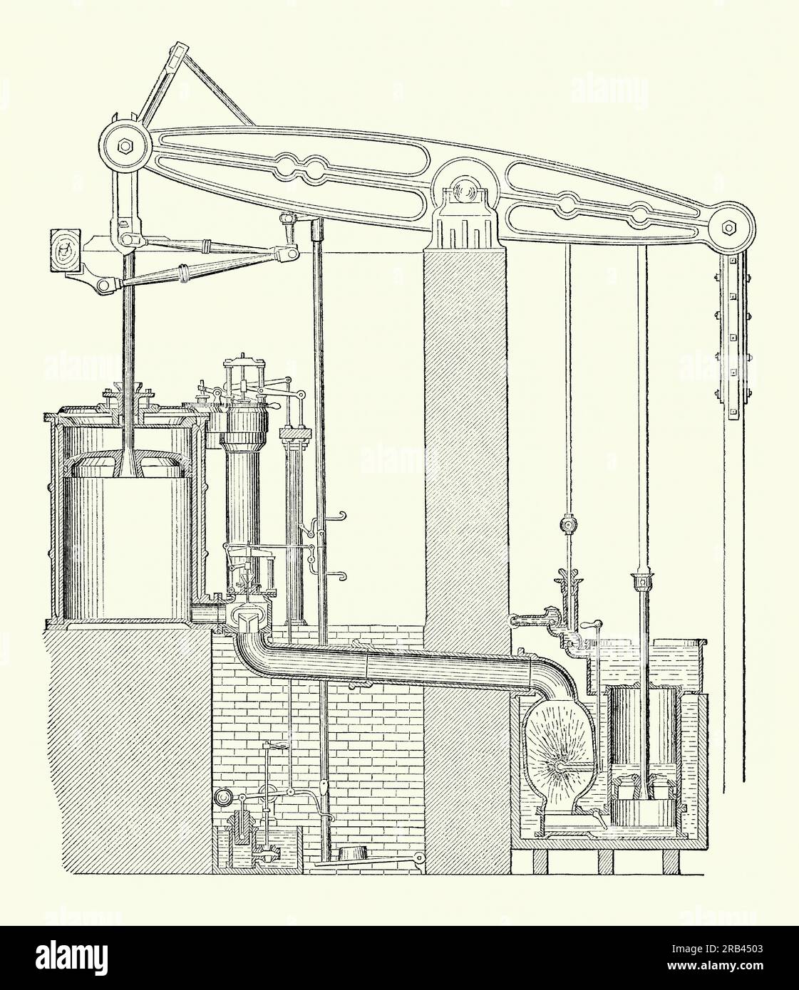 Une ancienne gravure d'un grand moteur à faisceau cornique utilisé dans les années 1800 Il est tiré d'un livre de génie mécanique victorien des années 1880 Le moteur était principalement utilisé pour pomper l'excès d'eau des mines. Un moteur Cornish est un type de moteur à vapeur développé en Cornouailles, Angleterre, Royaume-Uni. C'est un moteur à faisceau qui utilise de la vapeur à une pression plus élevée que les moteurs à faisceau atmosphérique conçus par Thomas Newcomen puis James Watt. Les moteurs ont également été utilisés pour treuiller des matériaux dans et hors de la mine et pour alimenter des machines d'estampage de minerai sur place pour extraire des métaux comme le cuivre et l'étain du minerai. Banque D'Images