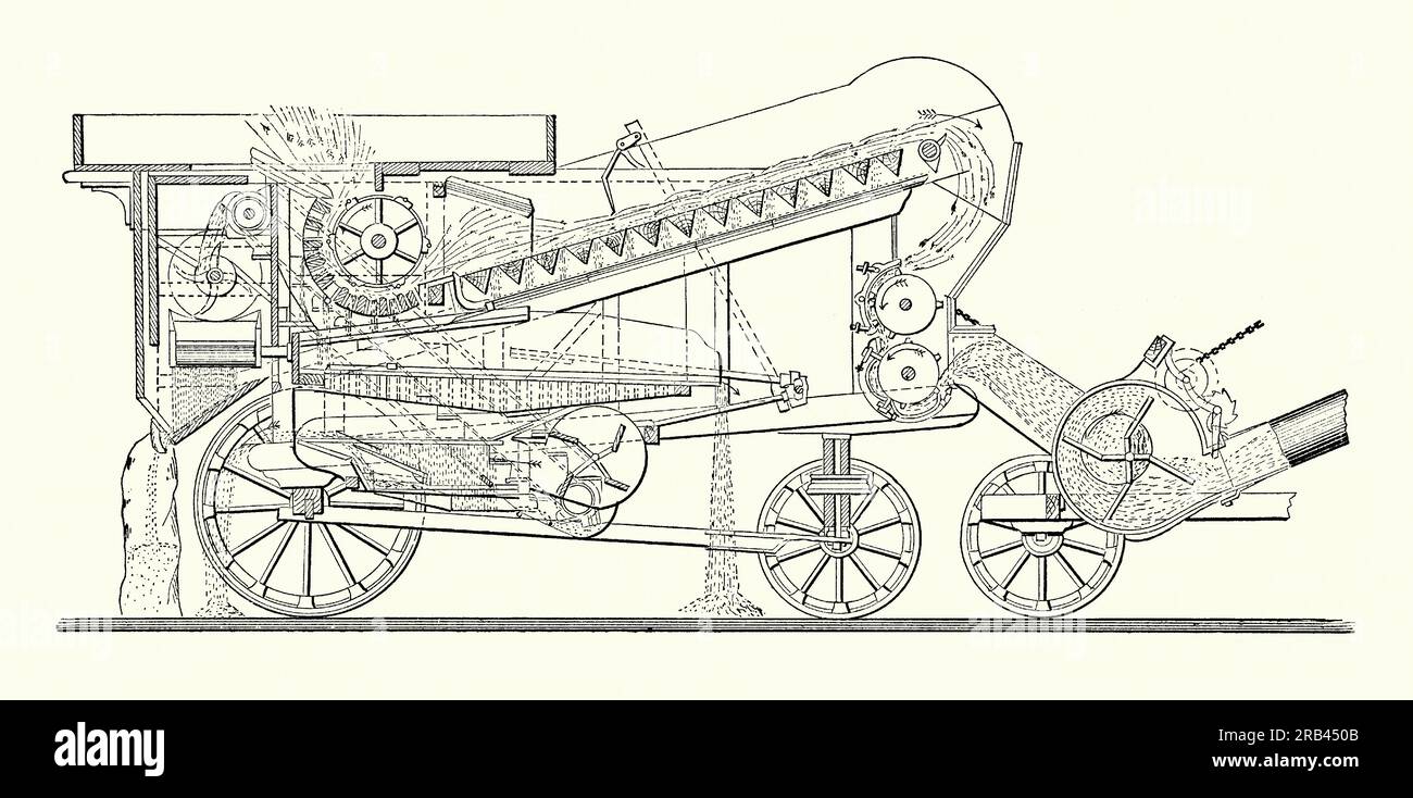 Une ancienne gravure d'une machine de battage (ou de battage) réalisée par les ingénieurs anglais Ransomes, Sims et Jefferies Limited dans les années 1800 Il est tiré d'un livre de génie mécanique victorien des années 1880 Une machine de battage ou une batteuse est une pièce d'équipement agricole qui sépare les semences de grain des tiges et des enveloppes. Il le fait en battant la plante pour faire tomber les graines. Ici, les graines de grain sont collectées dans des sacs (à gauche), avec des tiges et des enveloppes sortant de la machine, soit soufflées dans l'air, soit les déchets plus lourds tombent au sol. Banque D'Images