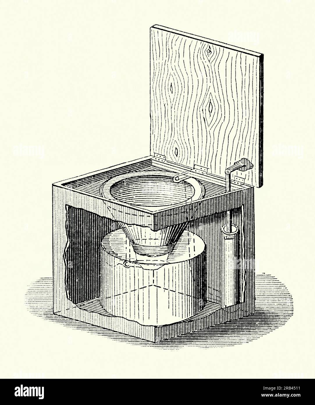Une vieille gravure d'une toilette portative victorienne ou d'une commode. Il est tiré d'un livre de génie mécanique des années 1880 Les toilettes ont été conçues comme une armoire, un meuble en bois qui se fonderait dans un décor de chambre à coucher de l'époque. Cette toilette avait un mécanisme de chasse d'eau. La fermeture du couvercle a activé une pompe (à droite) qui rinçait et vidait la cuvette des toilettes dans la chambre inférieure. Ceux qui ne pouvaient pas se permettre ce genre de dispositif pour leurs besoins de nuit utilisaient souvent un pot de chambre qui serait conservé sous le lit. Banque D'Images