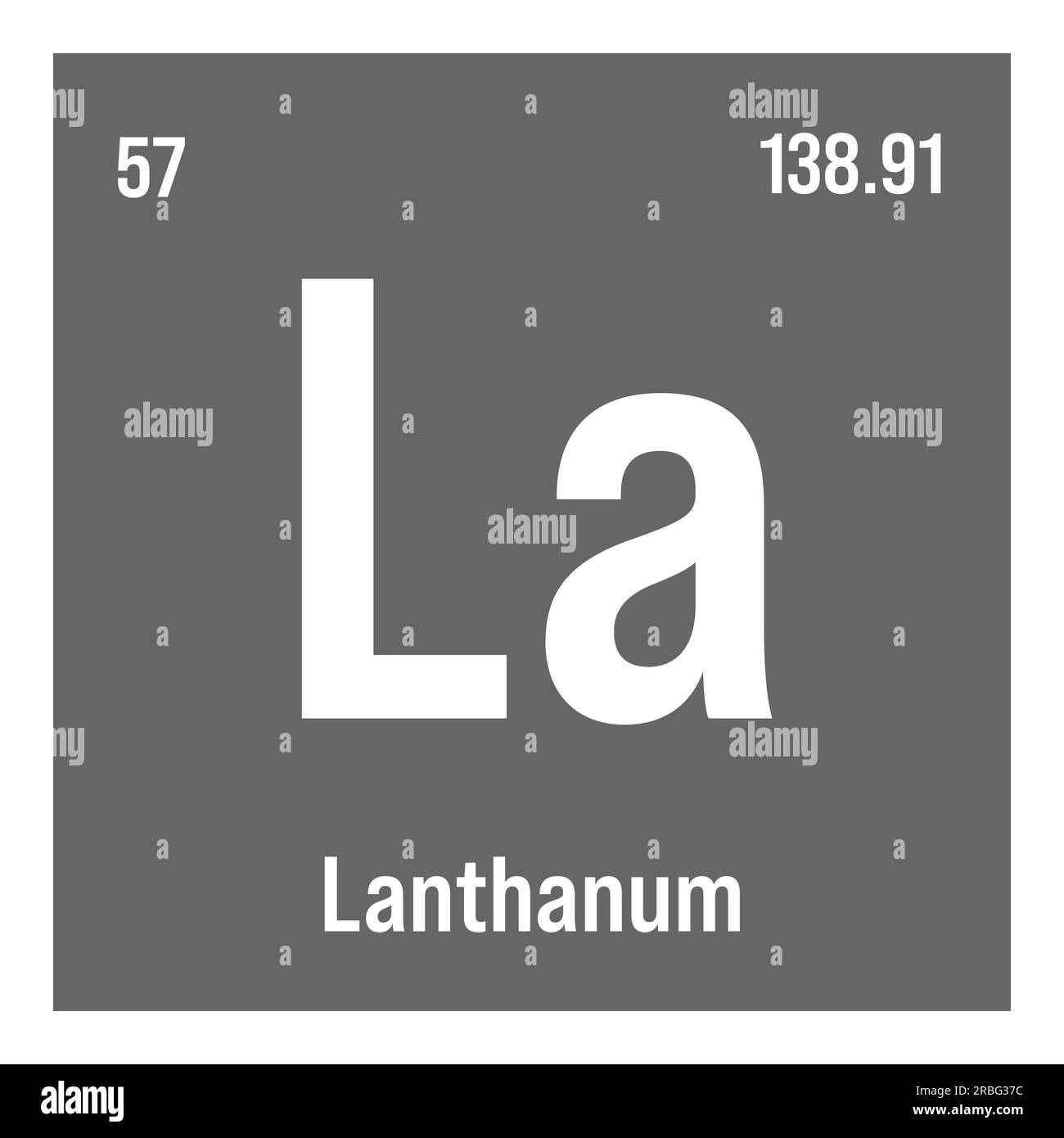 Lanthane, la, élément de table périodique avec nom, symbole, numéro atomique et poids. Métal de terre rare à diverses utilisations industrielles, comme dans l'éclairage, les batteries, et comme composant dans certains alliages. Illustration de Vecteur