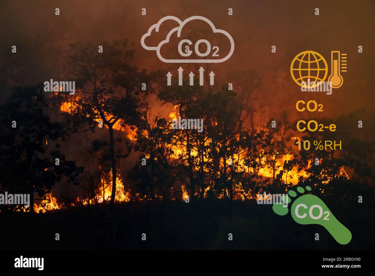 Les incendies de forêt dégagent CO2 émissions et d'autres gaz à effet de serre (GES) qui contribuent au changement climatique. Banque D'Images