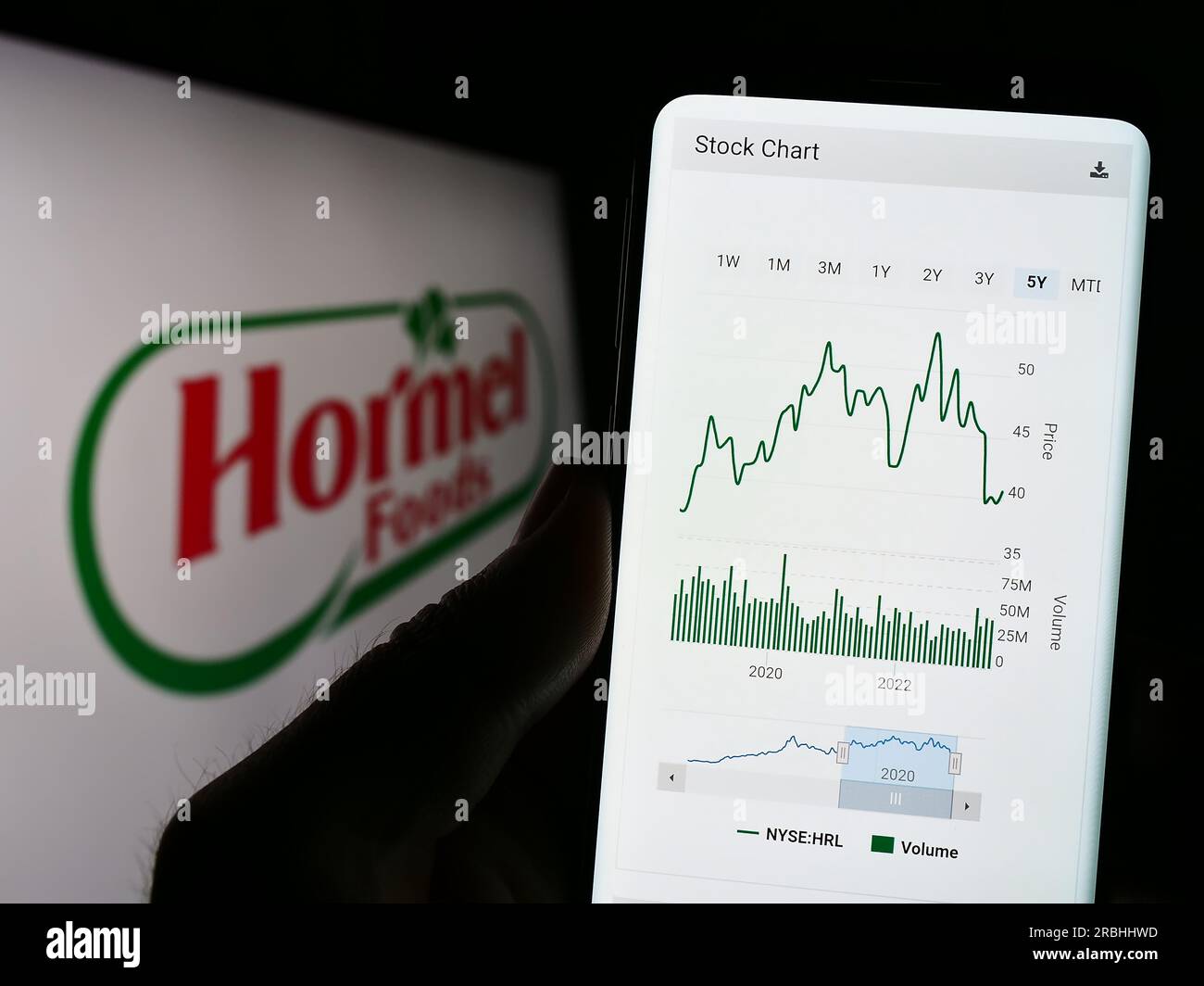 Personne tenant un téléphone portable avec la page Web de la société alimentaire américaine Hormel Foods Corporation sur l'écran devant le logo. Concentrez-vous sur le centre de l'écran du téléphone. Banque D'Images