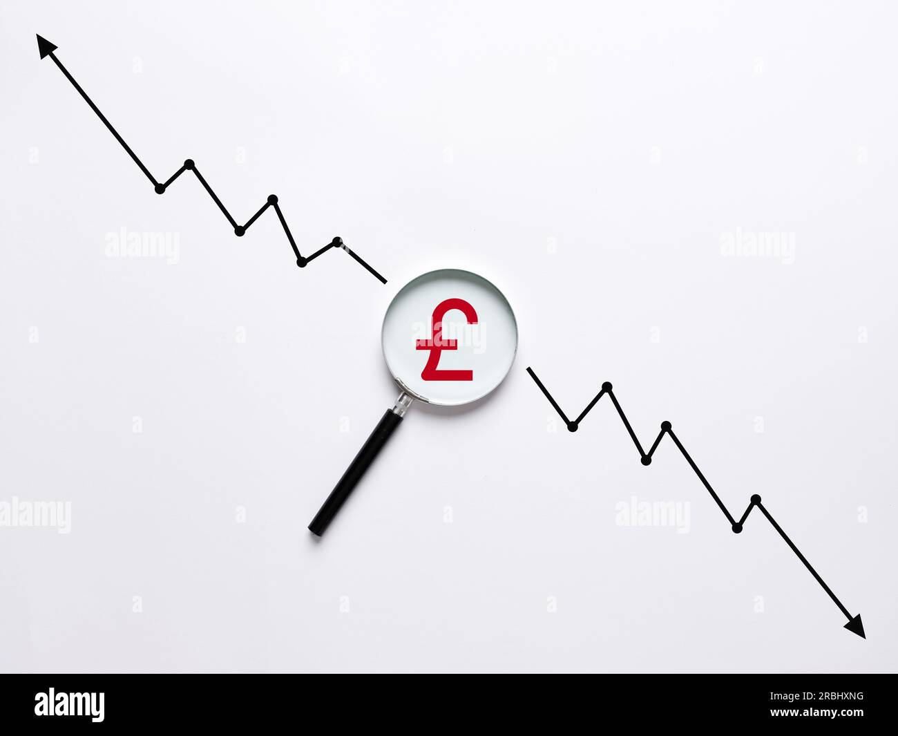Analyser la dynamique de la croissance et de la chute de la livre sterling. Concept de taux de change. Symbole de livre sterling sous le magnifyin Banque D'Images