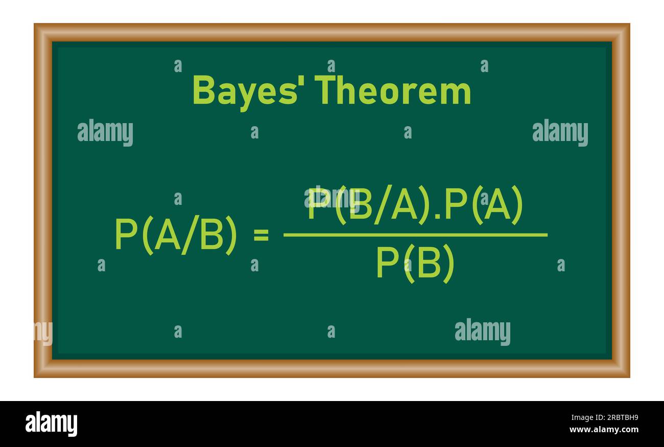 Formule Du Théorème De Bayes En Théorie Des Probabilités Ressources Formule Du Théorème De Bayes En Théorie Des Probabilités Ressources