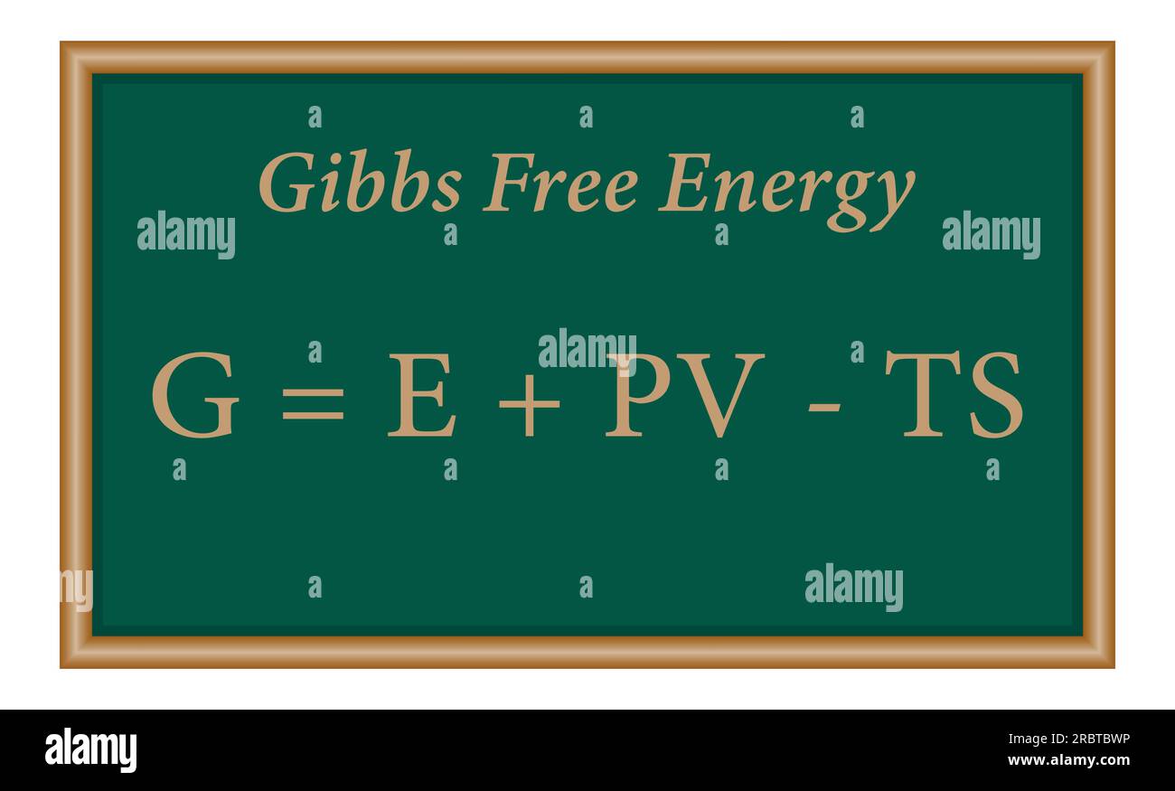 La formule Gibbs sans énergie. Ressources mathématiques pour les enseignants et les élèves. Illustration de Vecteur