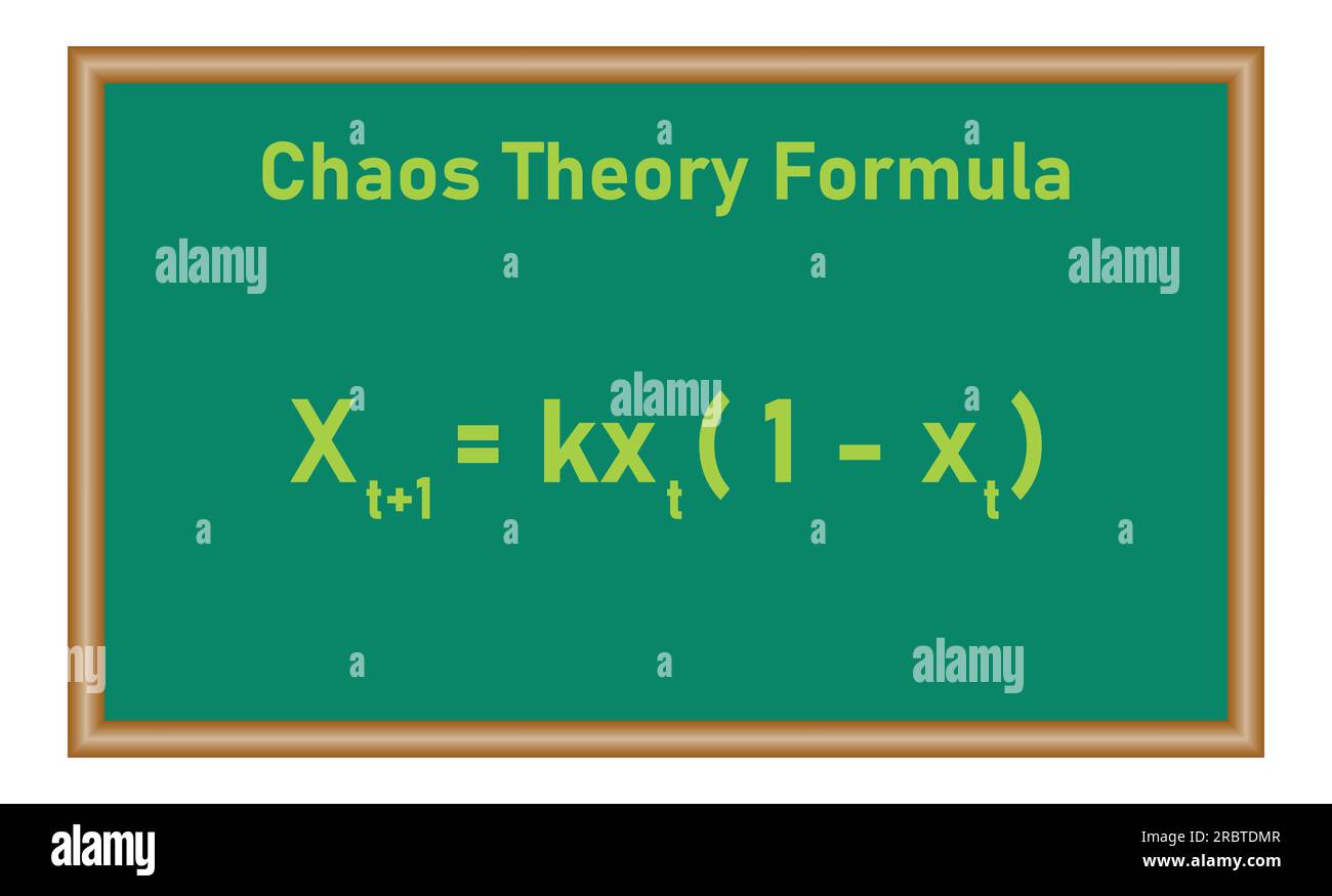 Formule de la théorie du chaos. Ressources mathématiques pour les enseignants et les élèves Illustration de Vecteur