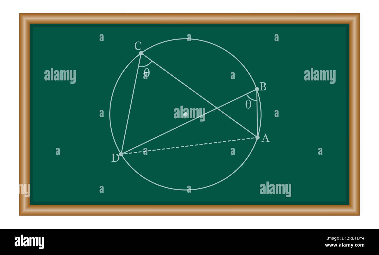 Cercles théorèmes en mathématiques. Les angles d'un même segment sont égaux. Ressources mathématiques pour les enseignants et les élèves. Illustration de Vecteur