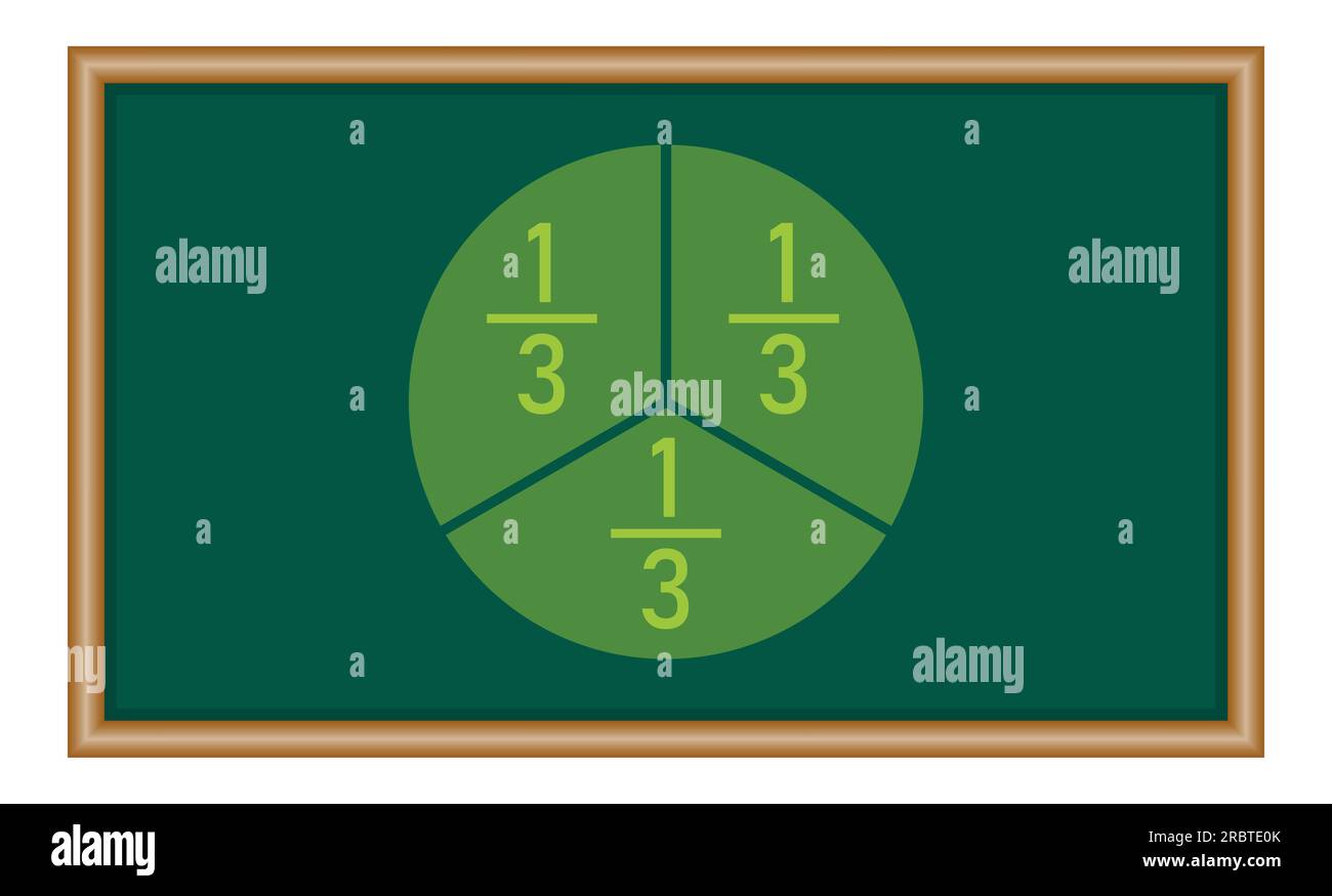 Vecteur de cercle d'une troisième fraction. ressources mathématiques pour les enseignants et les élèves. Illustration de Vecteur