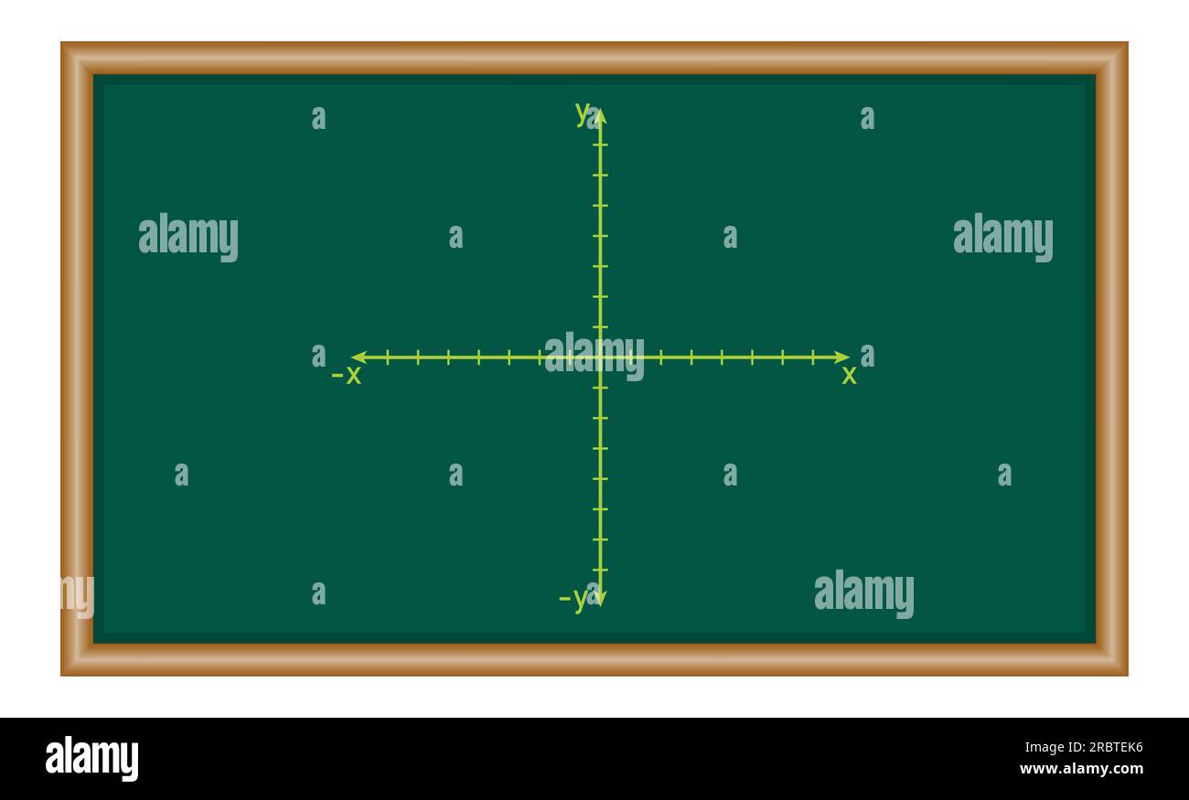 Le système de coordonnées cartésiennes dans le plan. Ressources mathématiques pour les enseignants et les élèves. Illustration de Vecteur