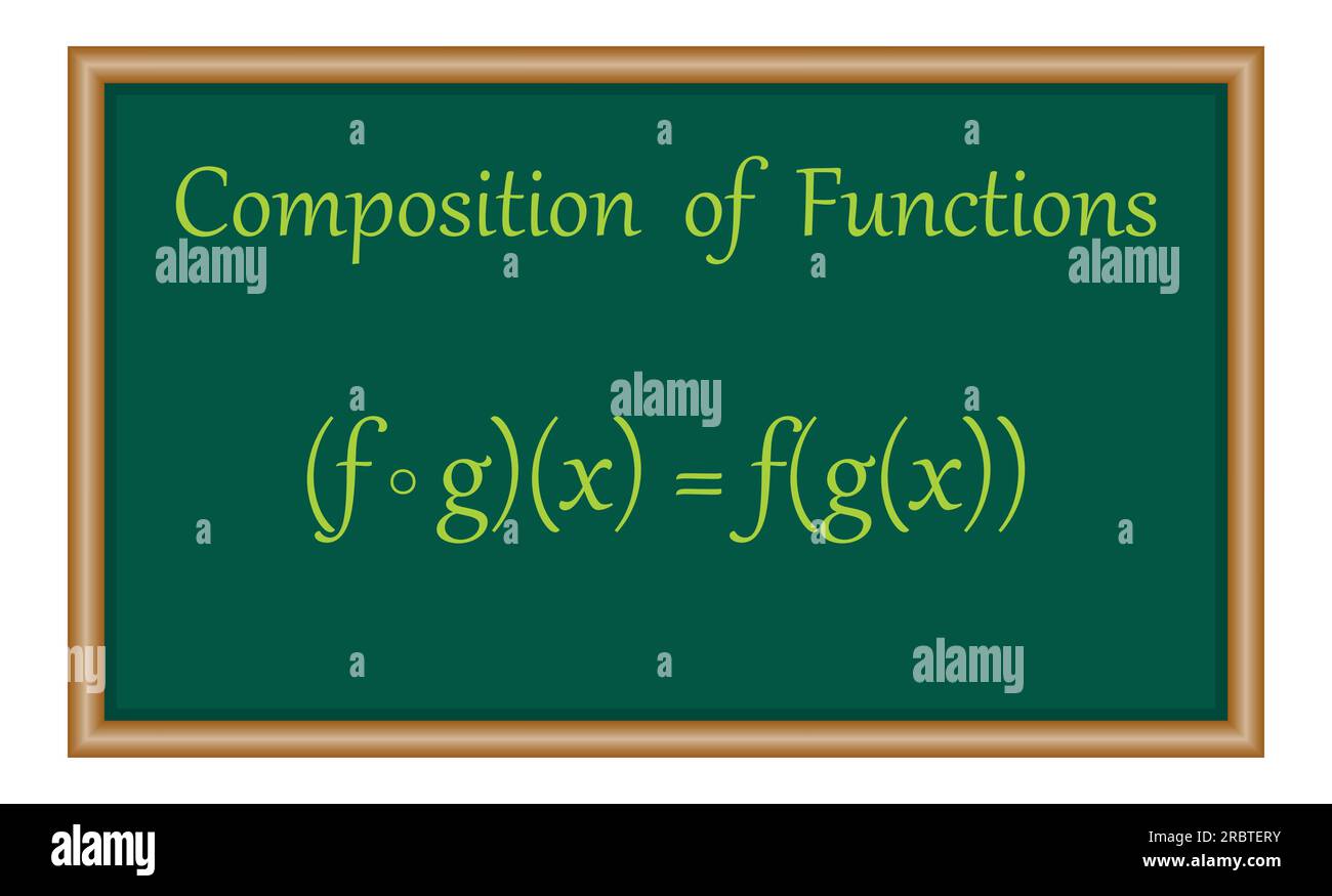 Composition de deux fonctions en mathématiques. ressources mathématiques pour les enseignants et les élèves. Illustration de Vecteur