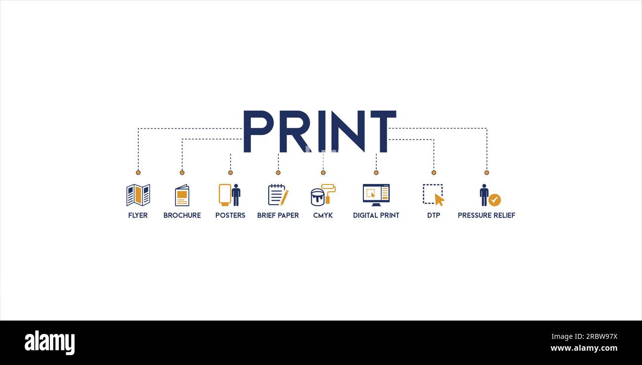 Illustration vectorielle de concept de papier continu avec l'icône de la brochure, de la brochure, des affiches, des documents de présentation, CMJN, Impression numérique, DTP et décharge de pression Illustration de Vecteur