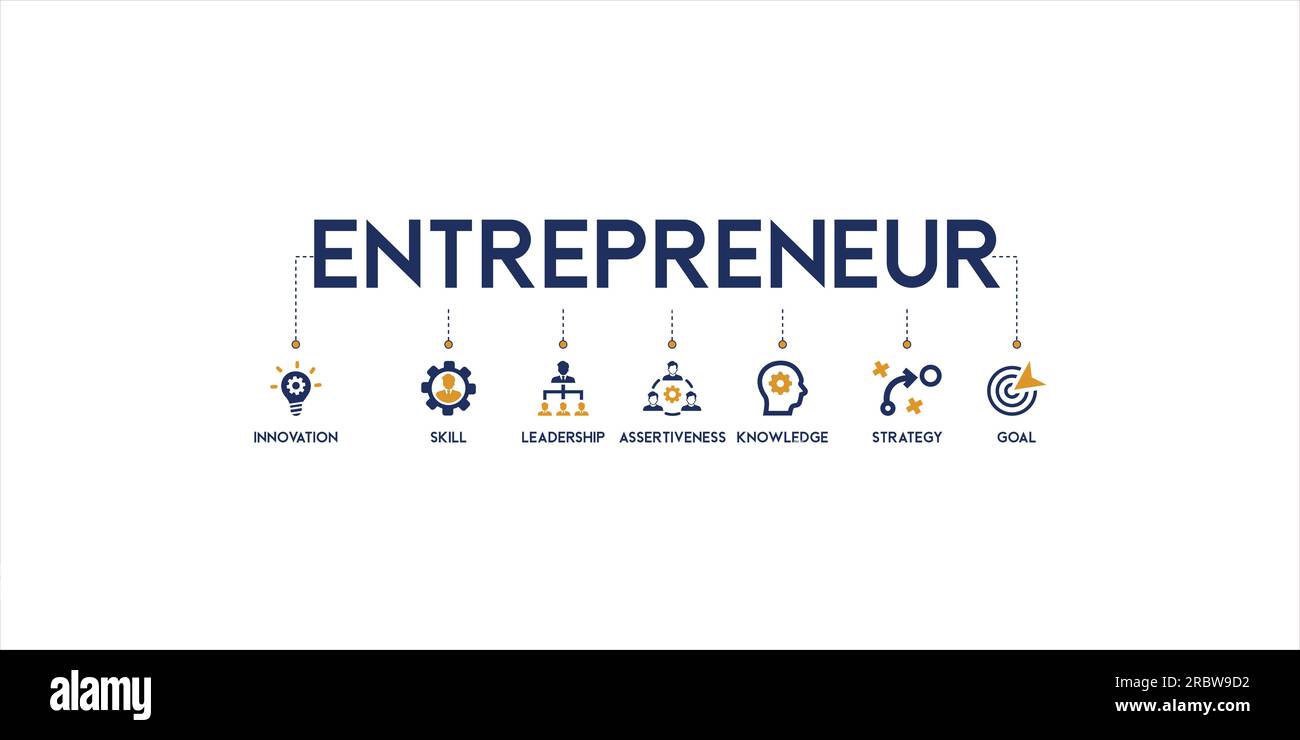 Bannière entrepreneur concept avec des icônes de vecteur d'affaires illustration de l'innovation, la compétence, le leadership, l'assurance, la connaissance, stratégie et objectif Illustration de Vecteur