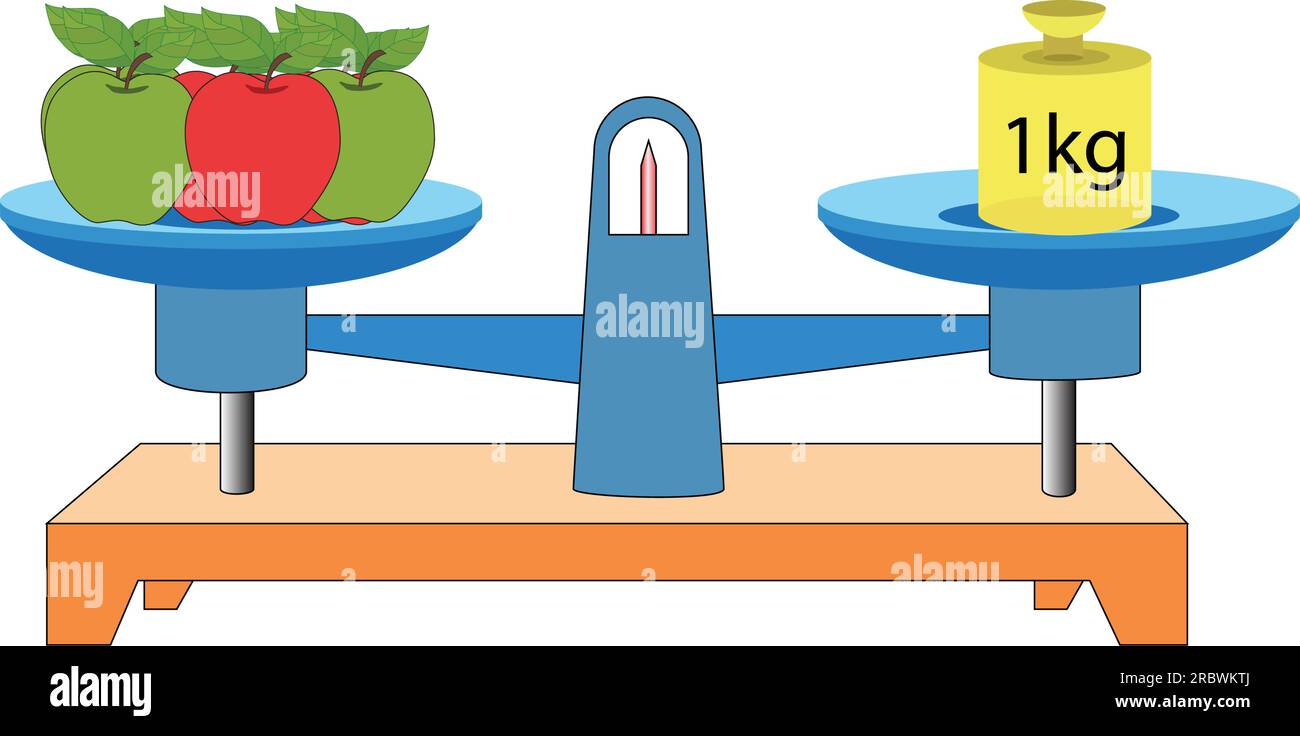 Balance Apple 1kg. balances en équilibre, déséquilibre des balances