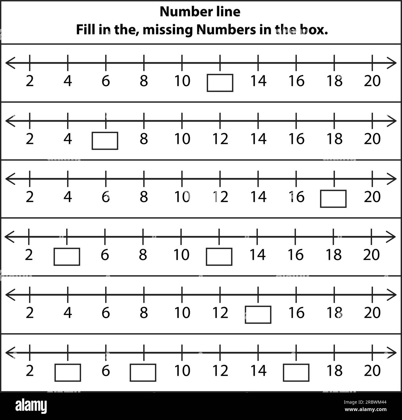 Nombre positif et négatif ligne 1 à 10 et -10 nombres manquants. Remplissez la case. Math sur fond blanc. Illustration graphique vectorielle. basic kid Illustration de Vecteur