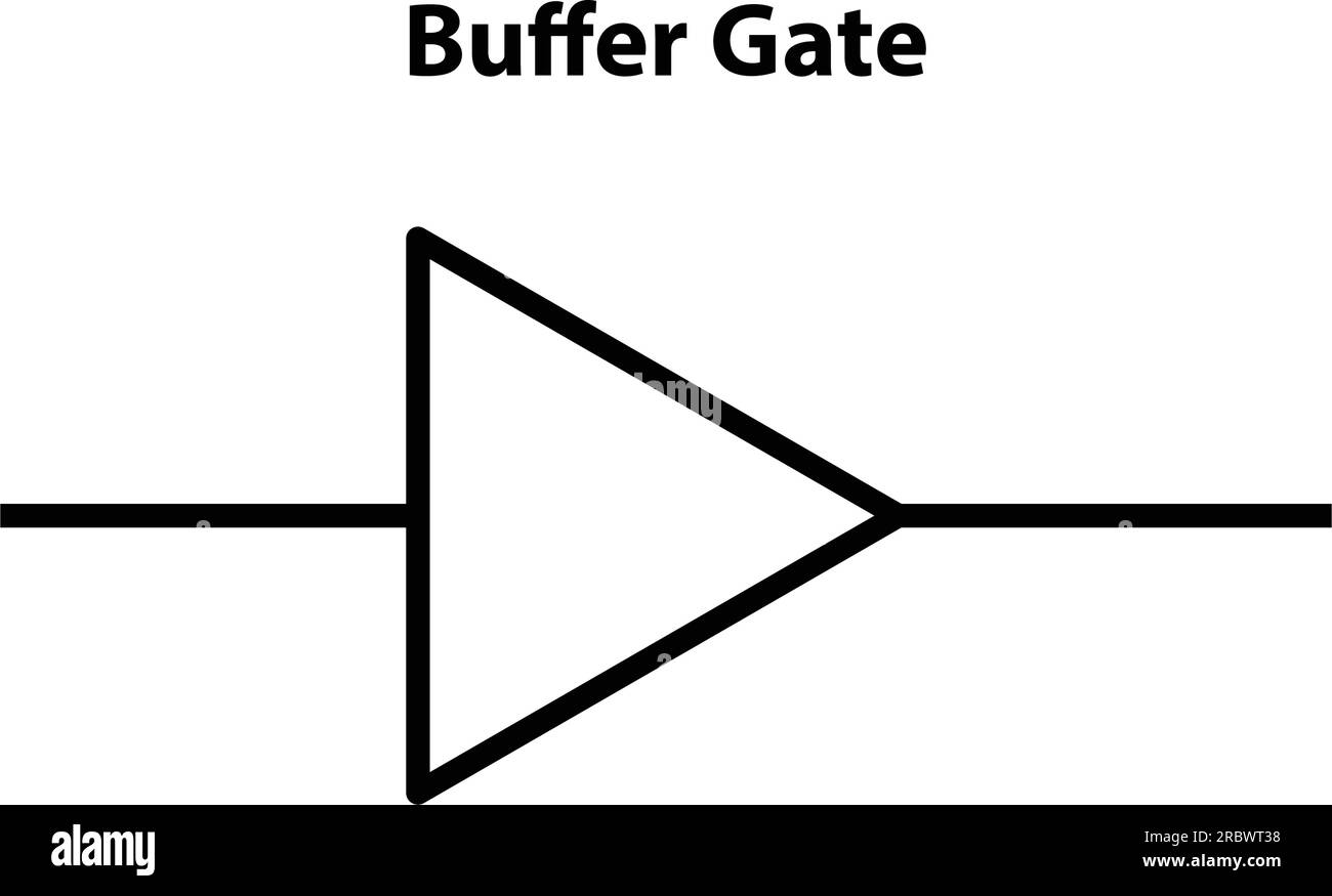 Porte tampon. symbole électronique d'illustration des symboles de circuit de base. Symboles électriques, contenu d'étude des étudiants en physique. circuits électriques. Illustration de Vecteur