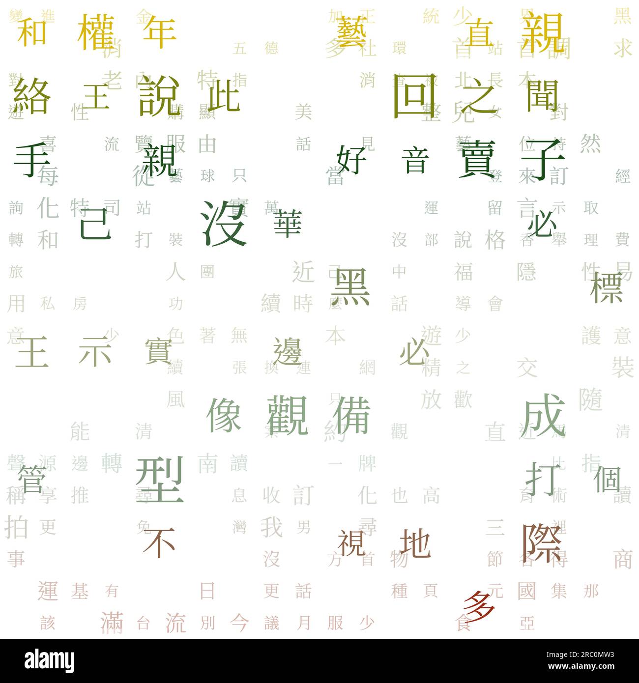 Fond futuriste. Caractères aléatoires de l'alphabet chinois traditionnel. Motif matriciel à gradient. Arrière-plans de thème de couleur rouge et vert. Illustration de Vecteur