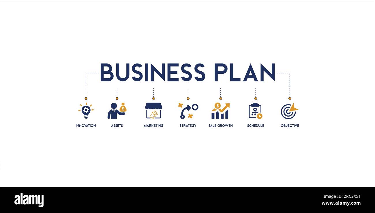 Bannière du symbole de plan d'affaires illustration de vecteur concept avec l'icône de l'innovation, des actifs, du marketing, de la stratégie, de la vente, croissance, calendrier et objet Illustration de Vecteur