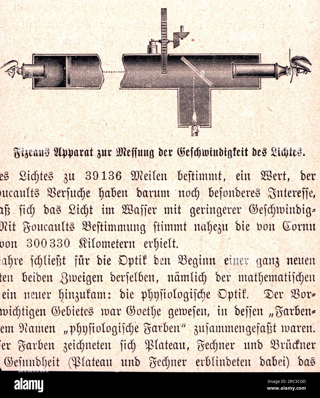 Science, physique, appareil de Fizeau pour mesurer la vitesse de la lumière, 1849, DROITS-SUPPLÉMENTAIRES-AUTORISATION-INFO-NON-DISPONIBLE Banque D'Images