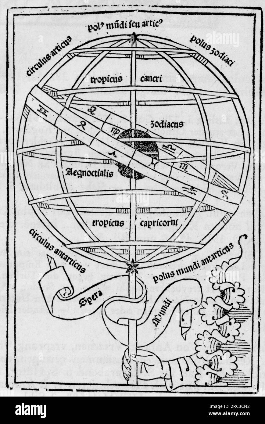 Science, astronomie, sphère armillaire, gravure sur bois, Johannes de Sacrobosco : 'Tractatus de Sphaera', INFO-AUTORISATION-DROITS-SUPPLÉMENTAIRES-NON-DISPONIBLE Banque D'Images